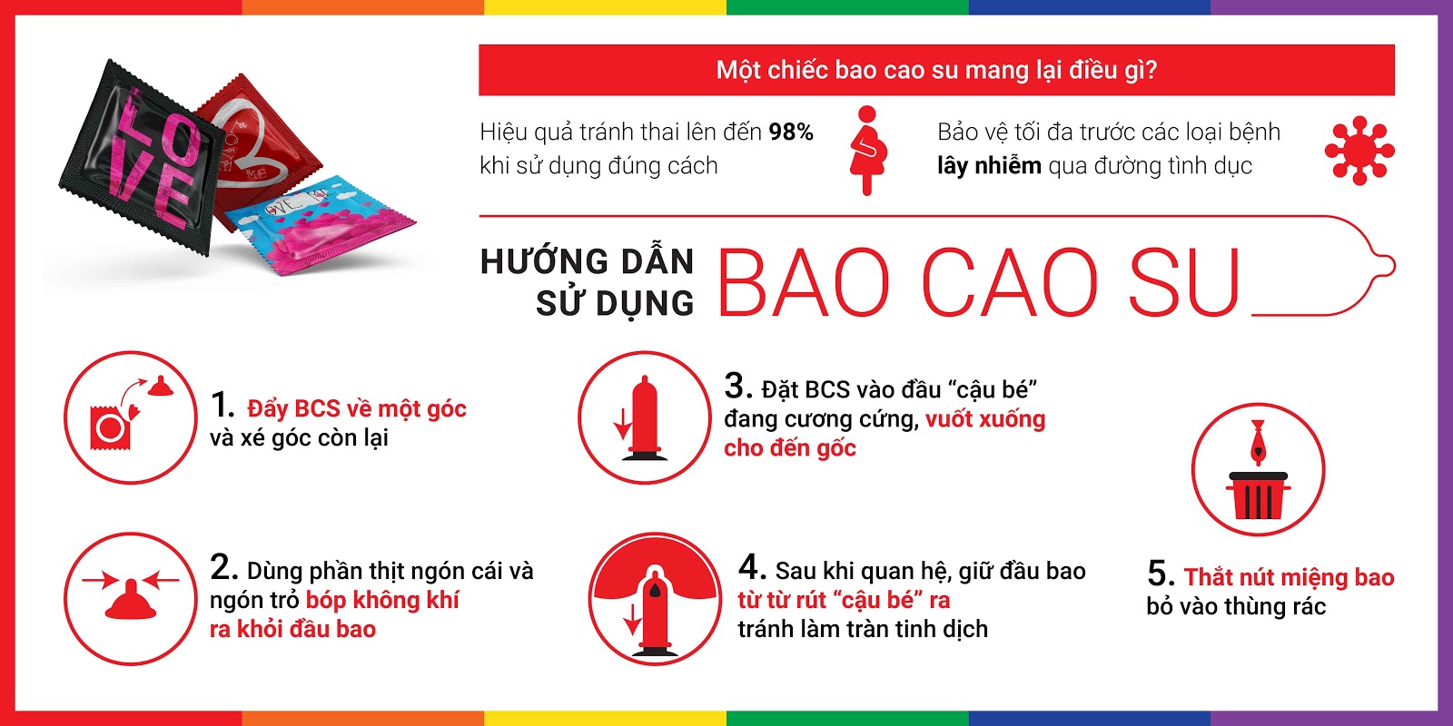  Đại lý Bao cao su Innova Đen - Kéo dài thời gian - Hộp 12 cái có tốt không?