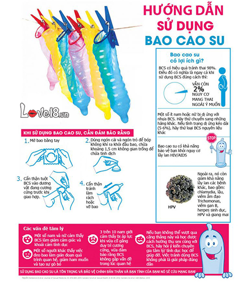  So sánh Bao Cao Su Size Lớn Durex XL Hộp 3 Cái có tốt không?