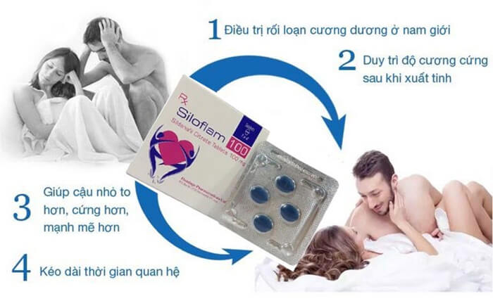  Sỉ Viên uống SILOFLAM 100MG thuốc cường dương dành cho nam giới trị xuất tinh sớm kéo dài thời gian quan giá rẻ