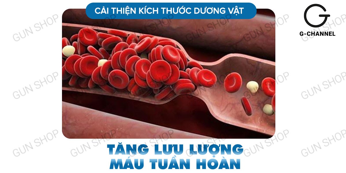  Review Viên uống hỗ trợ cương dương tăng cường sinh lý Maxman - Hộp 10 viên giá rẻ