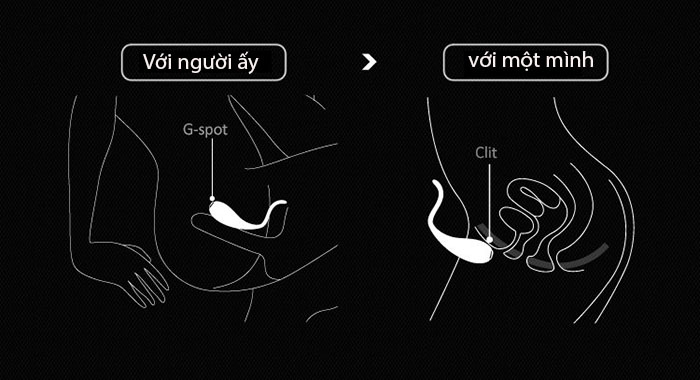  Cửa hàng bán Trứng rung tình yêu giá rẻ chạm điểm G mới nhất